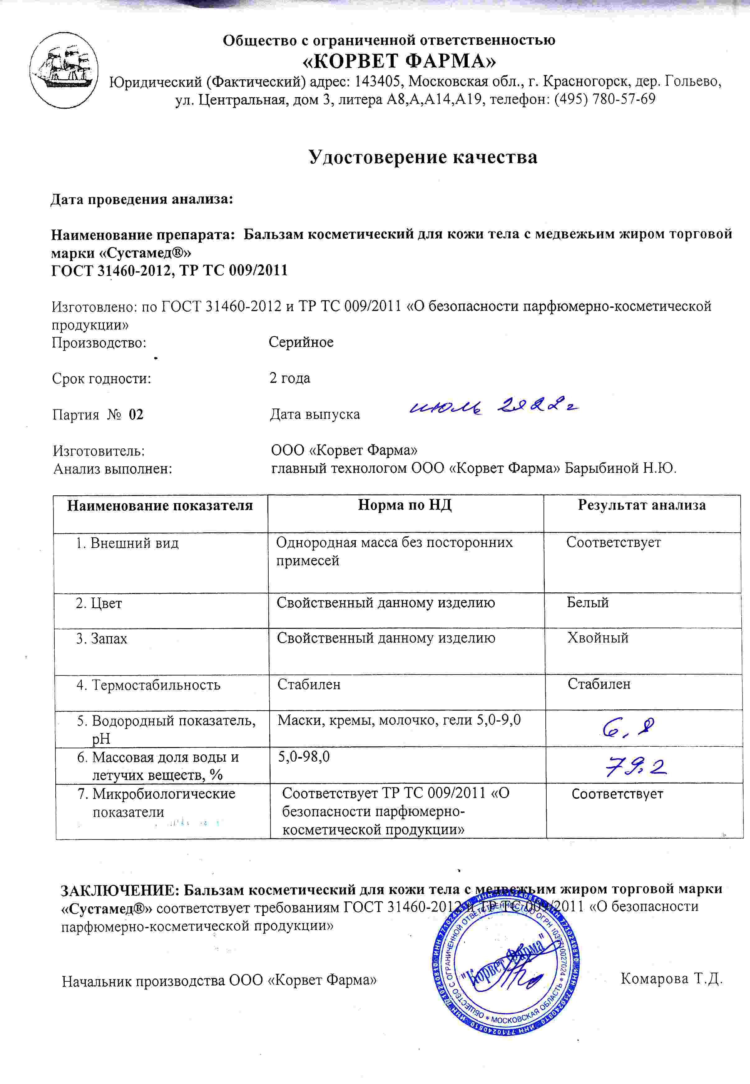Паспорт №07202202